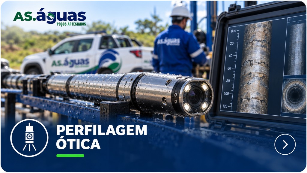 Perfilagem Ótica